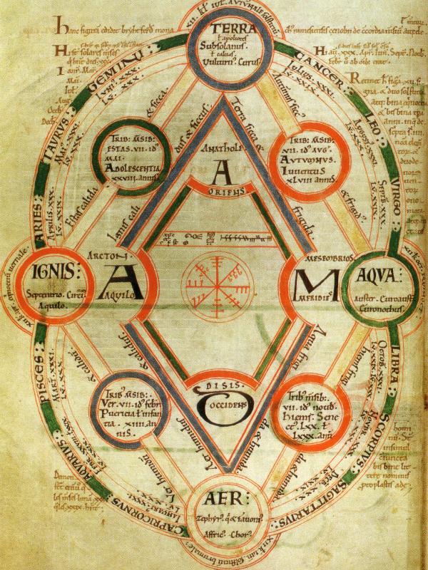 byrthferth enchiridion