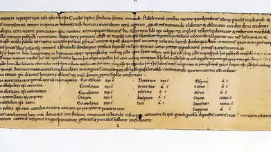 An Anglo-Saxon charter written in Latin and Old English